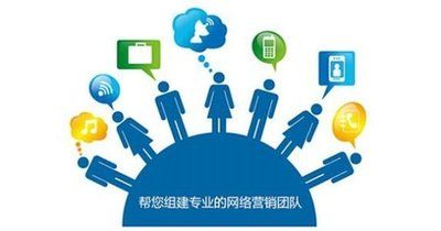 網(wǎng)絡(luò)推廣的作用和方式
