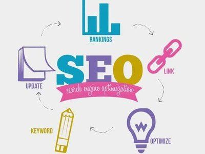 SEO是什么？怎么去做SEO網(wǎng)站優(yōu)化